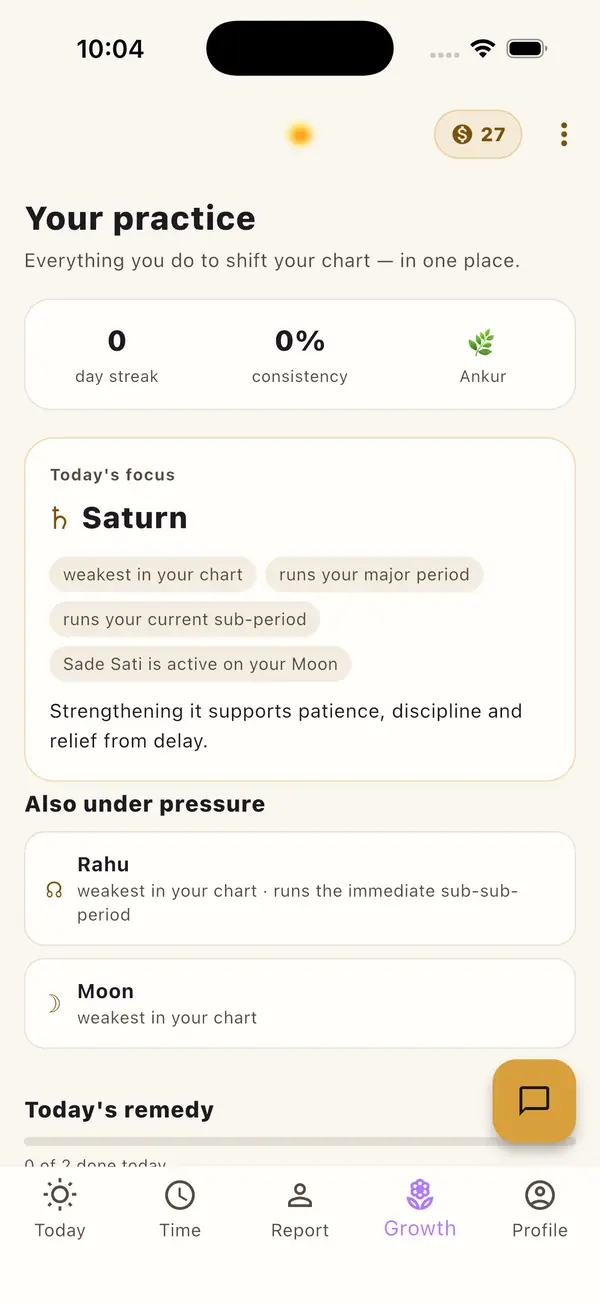 The app's Growth screen: day streak and consistency, today's focus graha Saturn with the reasons it was chosen, and the planets also under pressure